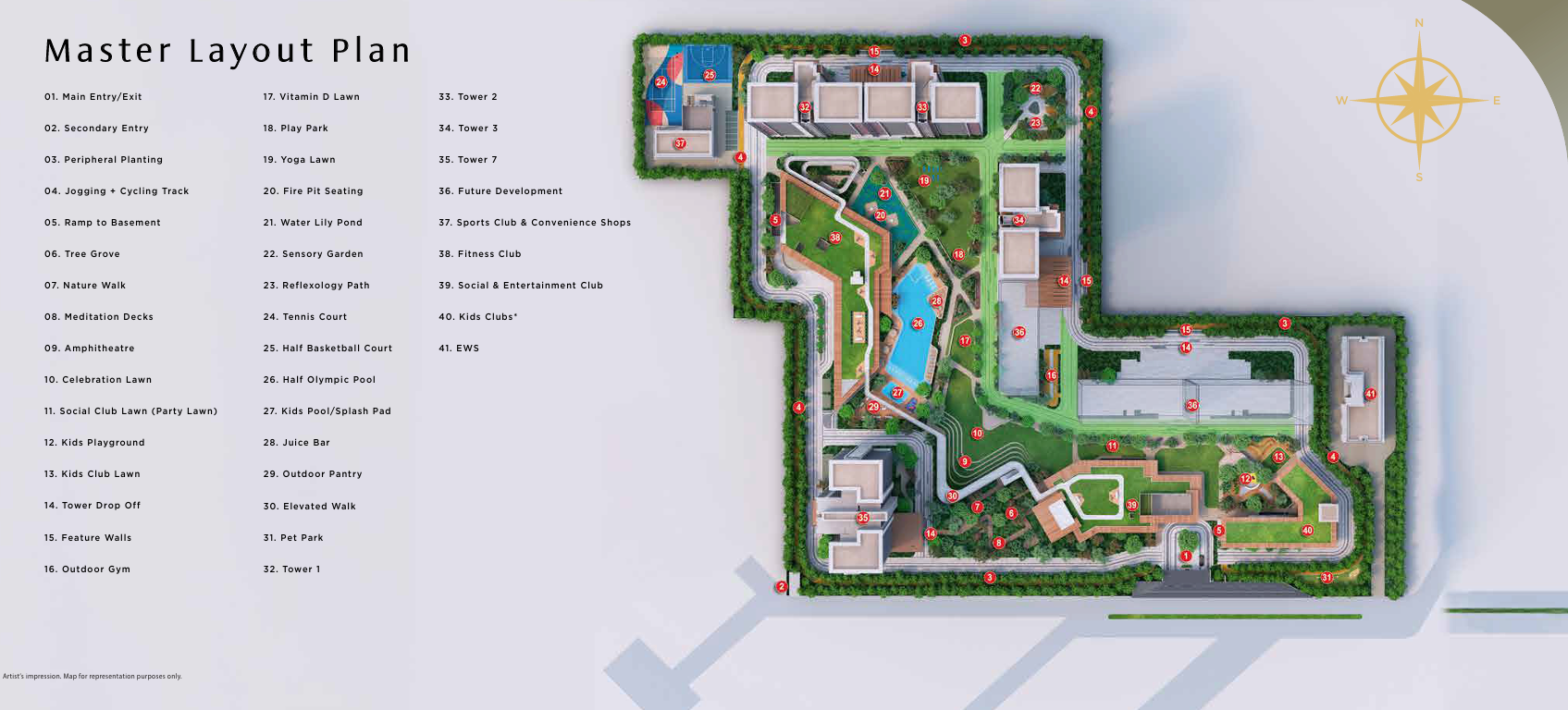 Master Plan